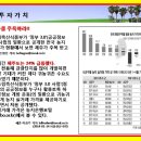 야자수축산 이미지