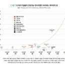 우리정보 이미지