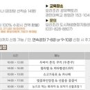 요리조리 쿠킹 클래스 이미지