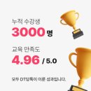 도로교통공단 면접 발표면접 붙는 법ㅣDT당톡 PT면접 기출 및 합격자 후기 공유
