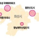 제약단지로 이미지