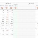 글로벌 이엔지 이미지