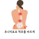 미그루한의원 이미지