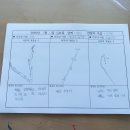 신송초등학교 이미지