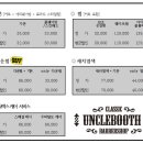 엉클부스 이미지