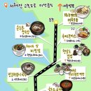 홍성(목포)휴게소 이미지