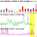 양덕동545 이미지