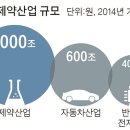 CV컨설팅 이미지