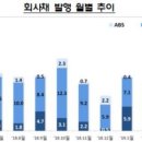 은행오토피아 이미지