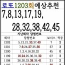 1203 이미지