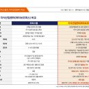 (주)플로닉스 이미지