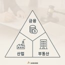 법무법인자산