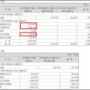 인트러스트파트너스