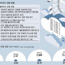 SK PC 이미지