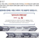 현진상회 이미지