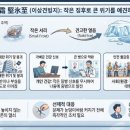 [주역인문학] 履霜 堅氷 至 이미지