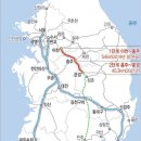 중부내륙선 고속 철도 2021.12.29.개통 예정/경기 이천~경북 문경 구간 93.2KM 중 1단계 56.9KM(이천~충주) 개통 이미지