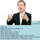 바이로메드