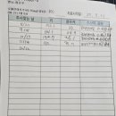 창원튼튼i병원 이미지