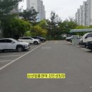 유진산업가스(주) 이미지