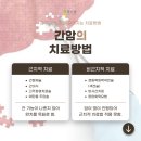 별내요양병원 이미지