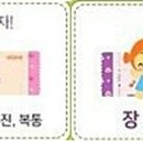 건중한의원 이미지