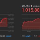 연우건설(주) 네이버블로그