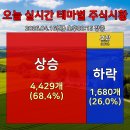 P&P 소프트 이미지