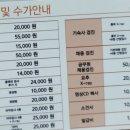 대한산업보건협회부설수원의원 이미지