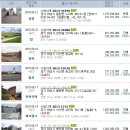 공자카매니저 이미지