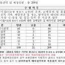 엠스미
