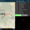 인제의 산-1 ＜ 매봉산+옥수골 산행＞ 이미지