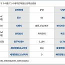 푸른건설 주식회사 이미지