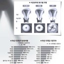 [자궁암 증상]자궁암 원인,증상,종류............. www.cuckorea.com 이미지