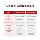 리치보일러 이미지