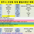 [경주펜션매매] 경주시 조양동 독채 풀빌라펜션 매매 이미지