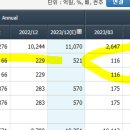 평화정공 이미지
