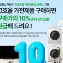 새 달성약국 이미지