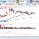 튜브솔루션(주) 이미지