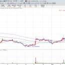 폴라리스헬스케어 이미지