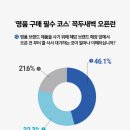 명품코리아본점 이미지
