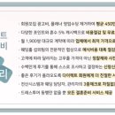 유니케이투어