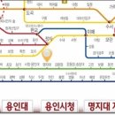 둔전역 버스정류장 이미지