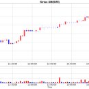 주식회사 시리우스 이미지