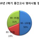 JM시스템 이미지