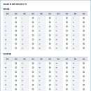한국경비산업