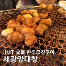 사직역 3번 출구 환기구 옆 | [강남/신논현] 숯불에 구워주는 신논현 양대창 곱창 맛집 세광양대창