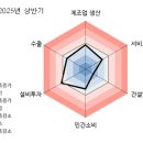 경남 1549 경남도민일보