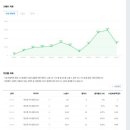 원일애드 이미지