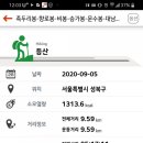 불광역9번출구 이미지